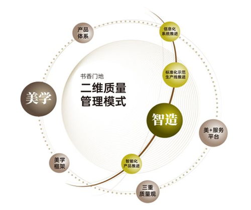 點(diǎn)贊！青浦區(qū)2家企業(yè)榮獲上海市質(zhì)量金獎，信息化服務(wù)驅(qū)動高質(zhì)量發(fā)展