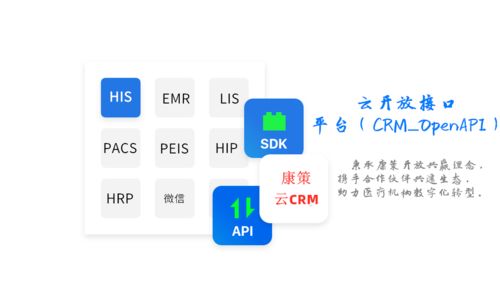 基于客戶驅(qū)動的新消費(fèi)時(shí)代趨勢下健康醫(yī)療 探索產(chǎn)業(yè)增長的核心驅(qū)動力——《榜明健康健行·選品牌進(jìn)行淺思與分析  對中國2021屆 “醫(yī)院CRM先導(dǎo)向”龍頭影響力盤點(diǎn)》系列文章之CM(編者撰）